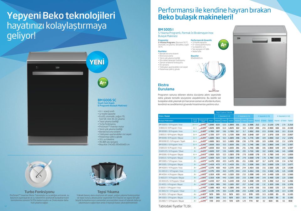 Ekstra durulama Yarım yük yıkama özelliği Oto tablet deterjan fonksiyonu Zaman erteleme fonksiyonu Kir sensörü Yüklüyken ayarlanabilen üst sepet Paslanmaz çelik iç gövde & Güvenlik 12 kişilik