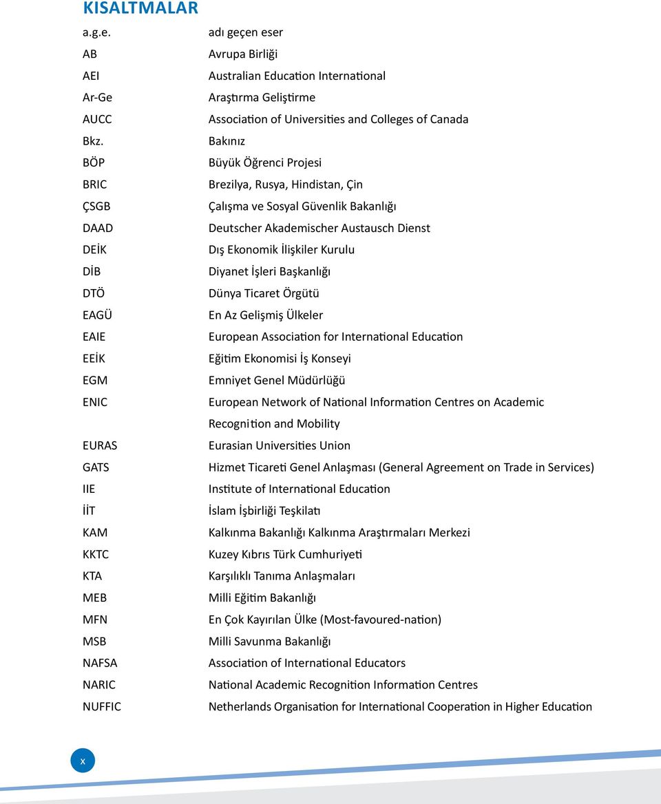 Bakınız BÖP Büyük Öğrenci Projesi BRIC Brezilya, Rusya, Hindistan, Çin ÇSGB Çalışma ve Sosyal Güvenlik Bakanlığı DAAD Deutscher Akademischer Austausch Dienst DEİK Dış Ekonomik İlişkiler Kurulu DİB