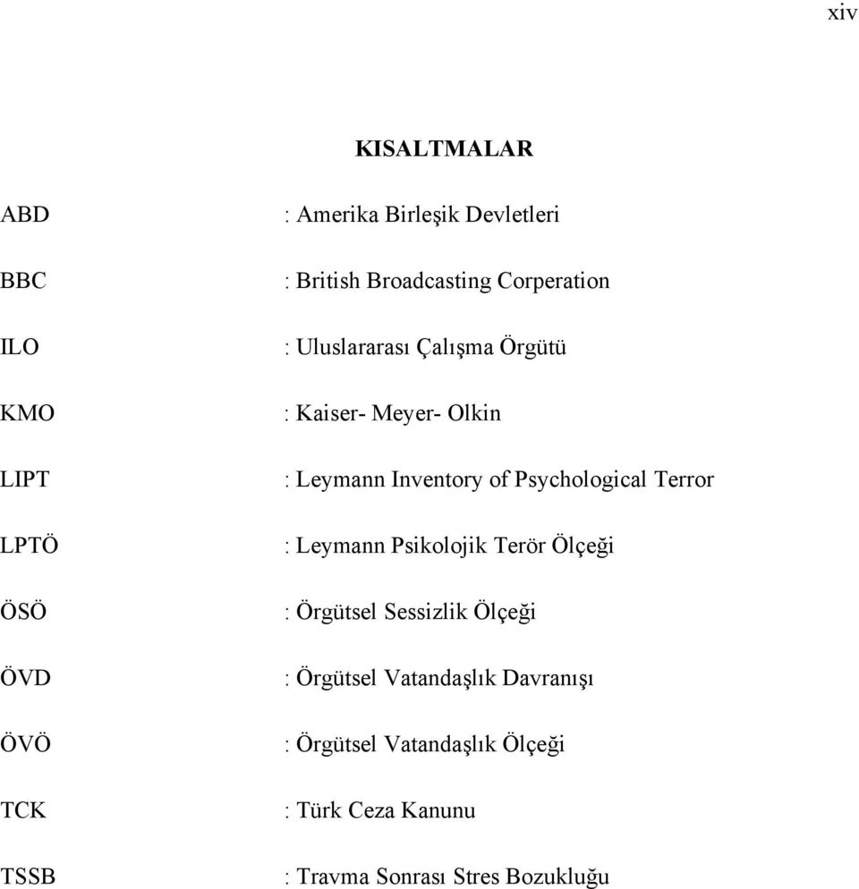 Inventory of Psychological Terror : Leymann Psikolojik Terör Ölçeği : Örgütsel Sessizlik Ölçeği :