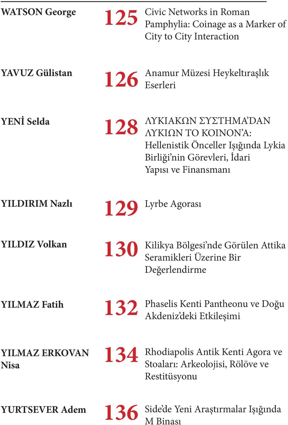 Önceller Işığında Lykia Birliği nin Görevleri, İdari Yapısı ve Finansmanı Lyrbe Agorası Kilikya Bölgesi nde Görülen Attika Seramikleri Üzerine Bir Değerlendirme