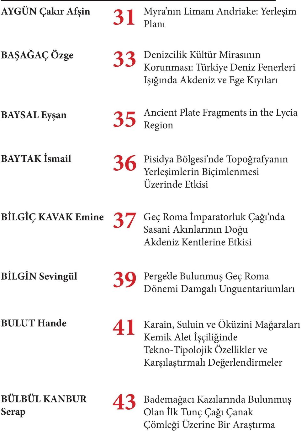 Yerleşimlerin Biçimlenmesi Üzerinde Etkisi Geç Roma İmparatorluk Çağı nda Sasani Akınlarının Doğu Akdeniz Kentlerine Etkisi Perge de Bulunmuş Geç Roma Dönemi Damgalı Unguentariumları