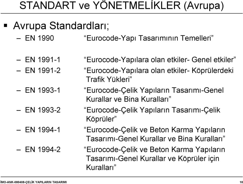 Kuralları EN 1993-2 Eurocode-Çelik Yapıların Tasarımı-Çelik Köprüler EN 1994-1 Eurocode-Çelik ve Beton Karma Yapıların Tasarımı-Genel Kurallar ve