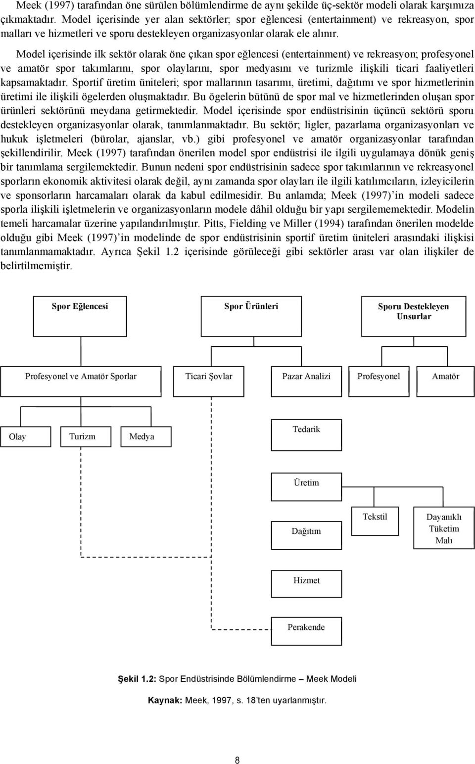 Model içerisinde ilk sektör olarak öne çıkan spor e#lencesi (entertainment) ve rekreasyon; profesyonel ve amatör spor takımlarını, spor olaylarını, spor medyasını ve turizmle ili"kili ticari