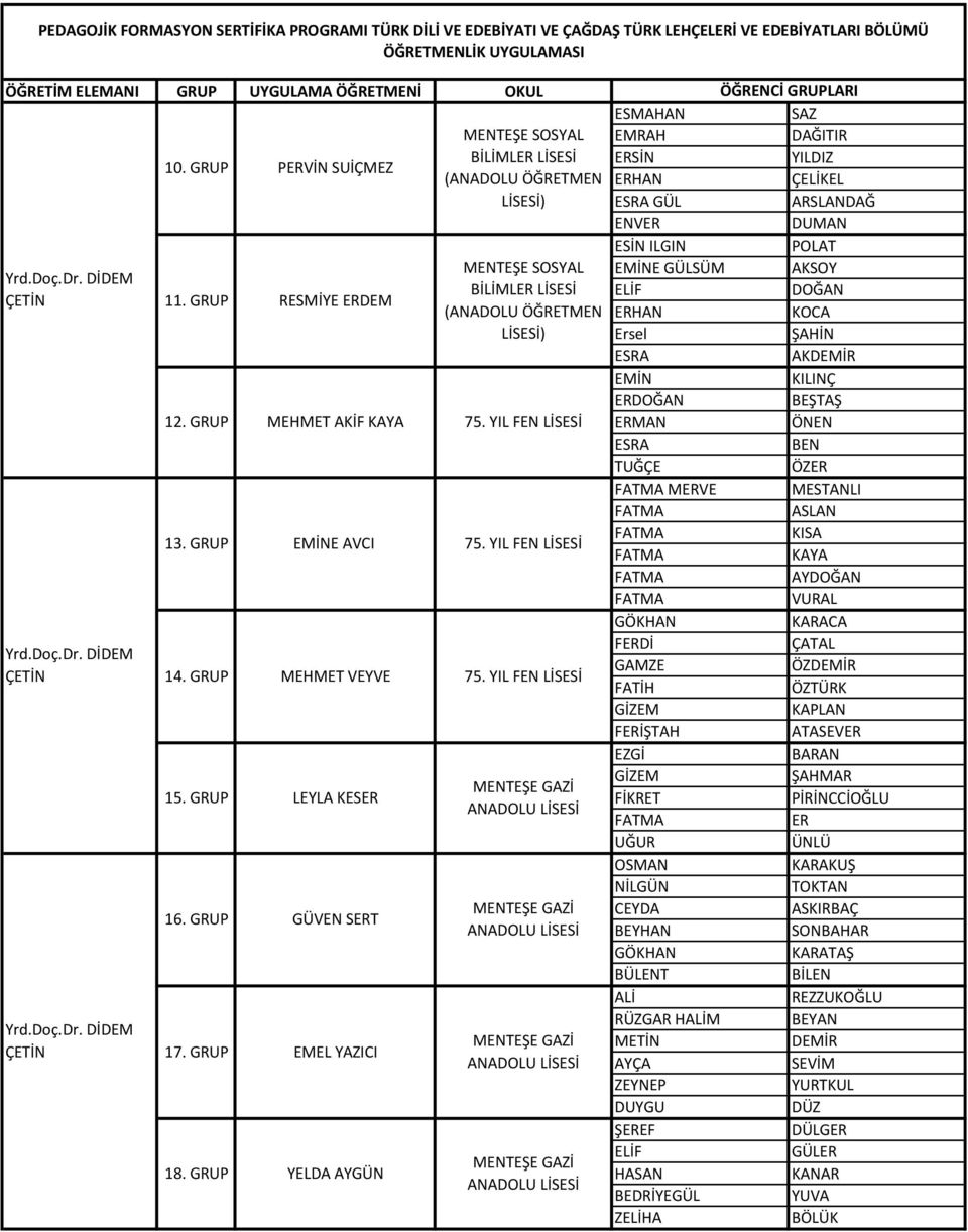 GRUP PERVİN SUİÇMEZ RESMİYE ERDEM MEHMET AKİF KAYA EMİNE AVCI MEHMET VEYVE LEYLA KESER GÜVEN SERT EMEL YAZICI YELDA AYGÜN MENTEŞE SOSYAL BİLİMLER LİSESİ (ANADOLU ÖĞRETMEN LİSESİ) MENTEŞE SOSYAL