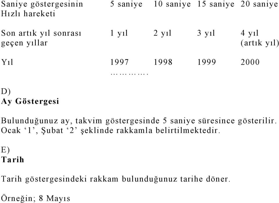 Ay Göstergesi Bulunduğunuz ay, takvim göstergesinde 5 saniye süresince gösterilir.