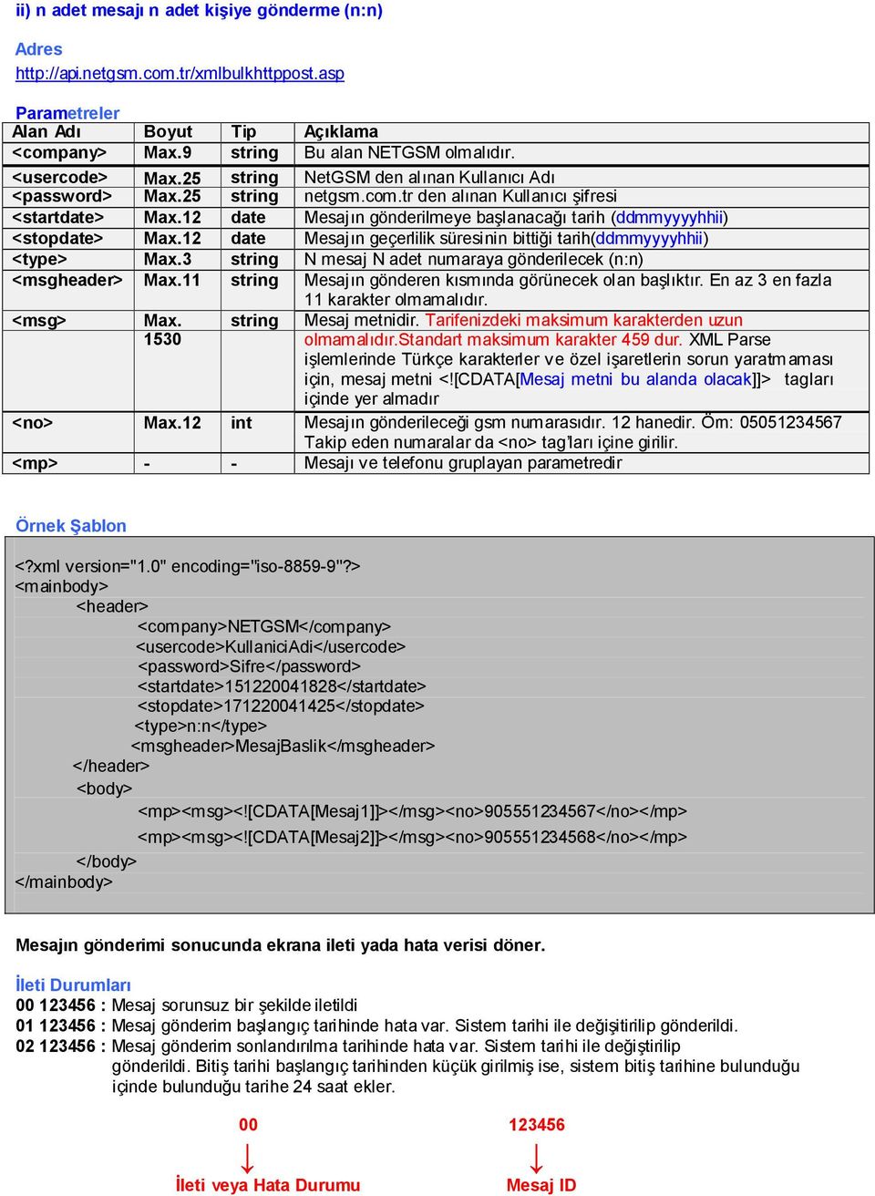 12 date Mesajın gönderilmeye başlanacağı tarih (ddmmyyyyhhii) <stopdate> Max.12 date Mesajın geçerlilik süresinin bittiği tarih(ddmmyyyyhhii) <type> Max.