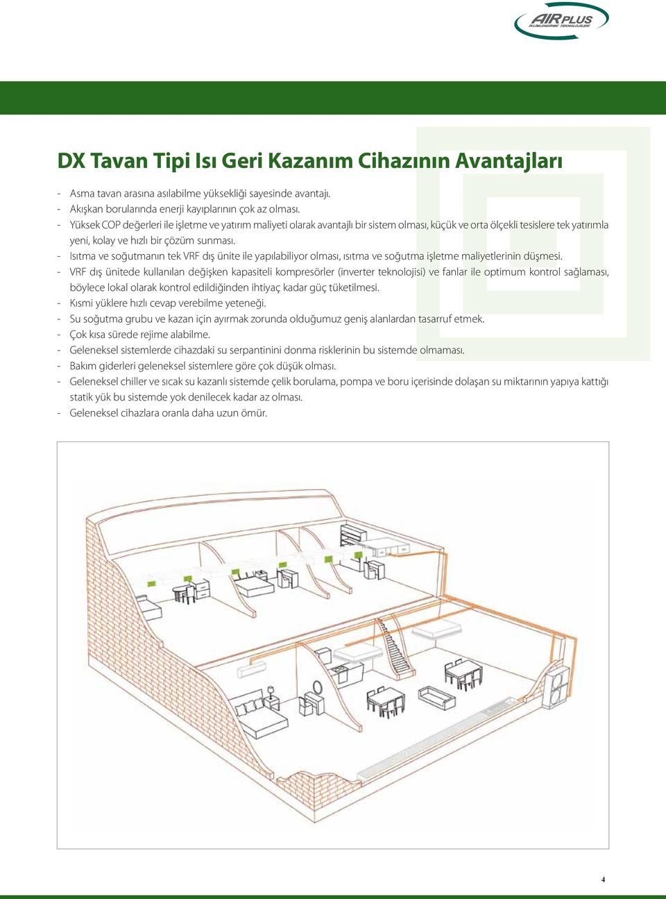 - Isıtma ve soğutmanın tek VRF dış ünite ile yapılabiliyor olması, ısıtma ve soğutma işletme maliyetlerinin düşmesi.