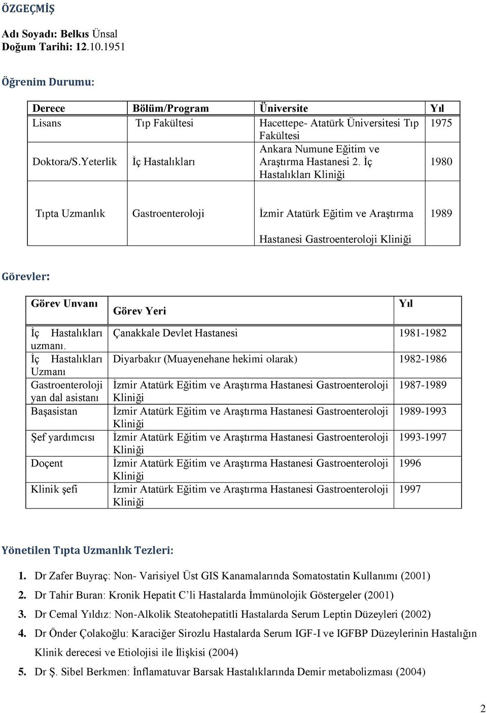 İç Hastalıkları Kliniği 1980 Tıpta Uzmanlık Gastroenteroloji İzmir Atatürk Eğitim ve Araştırma 1989 Hastanesi Gastroenteroloji Kliniği Görevler: Görev Unvanı Görev Yeri Yıl İç Hastalıkları uzmanı.