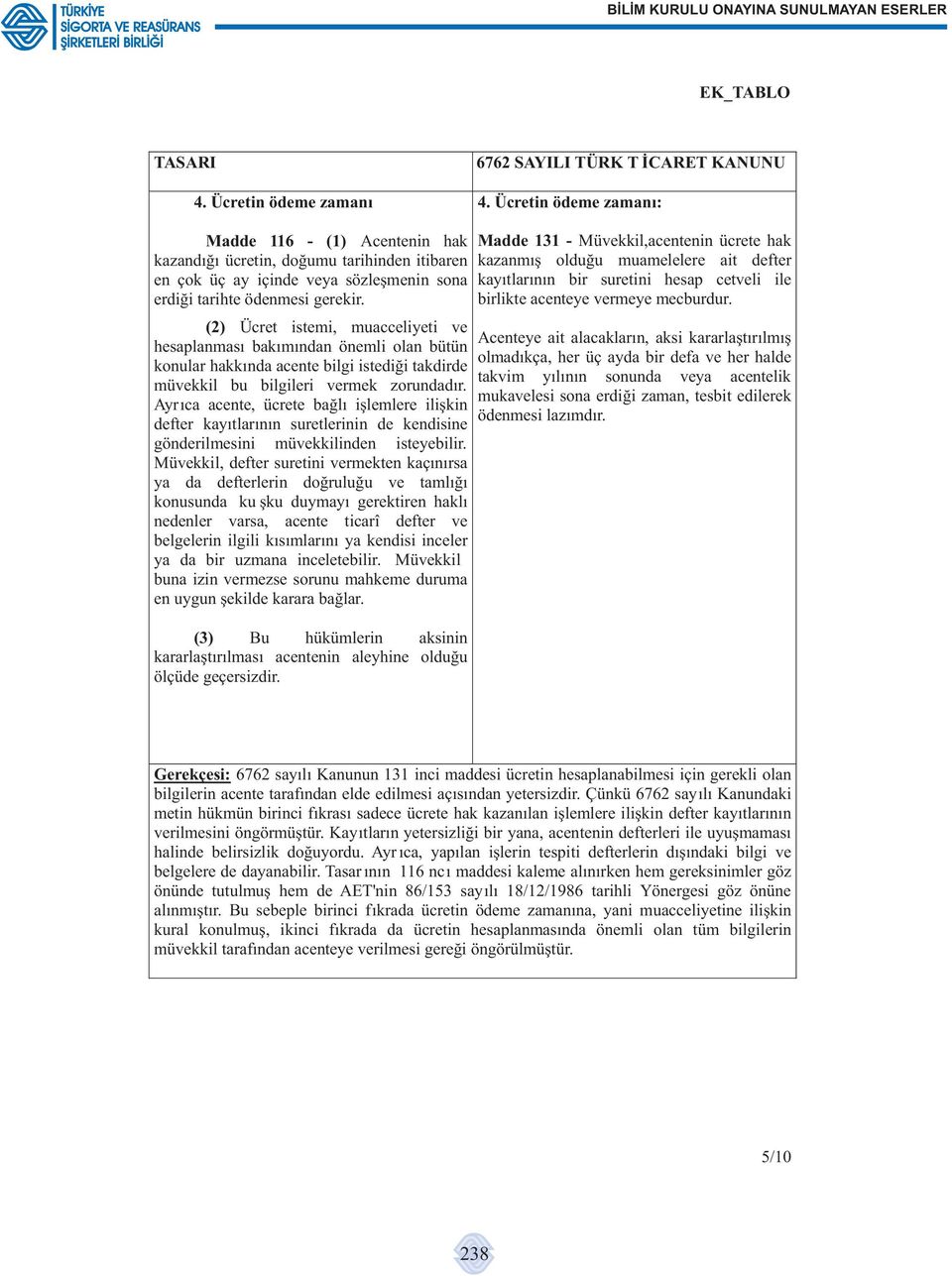 (2) Ücret istemi, muacceliyeti ve hesaplanması bakımından önemli olan bütün konular hakkında acente bilgi istediği takdirde müvekkil bu bilgileri vermek zorundadır.