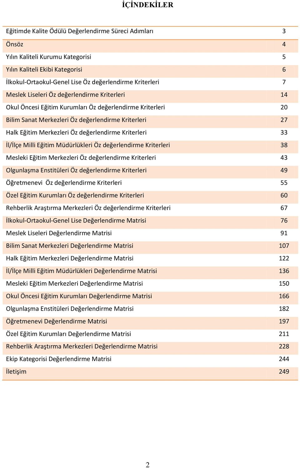 değerlendirme Kriterleri 33 İl/İlçe Milli Eğitim Müdürlükleri Öz değerlendirme Kriterleri 38 Mesleki Eğitim Merkezleri Öz değerlendirme Kriterleri 43 Olgunlaşma Enstitüleri Öz değerlendirme