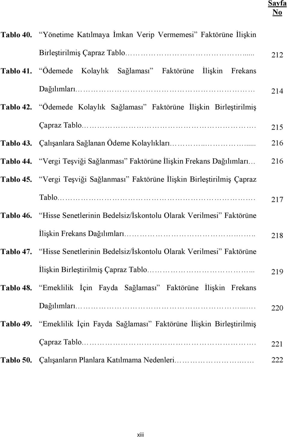 Çalışanlara Sağlanan Ödeme Kolaylıkları..... 216 Tablo 44. Vergi Teşviği Sağlanması Faktörüne İlişkin Frekans Dağılımları 216 Tablo 45.