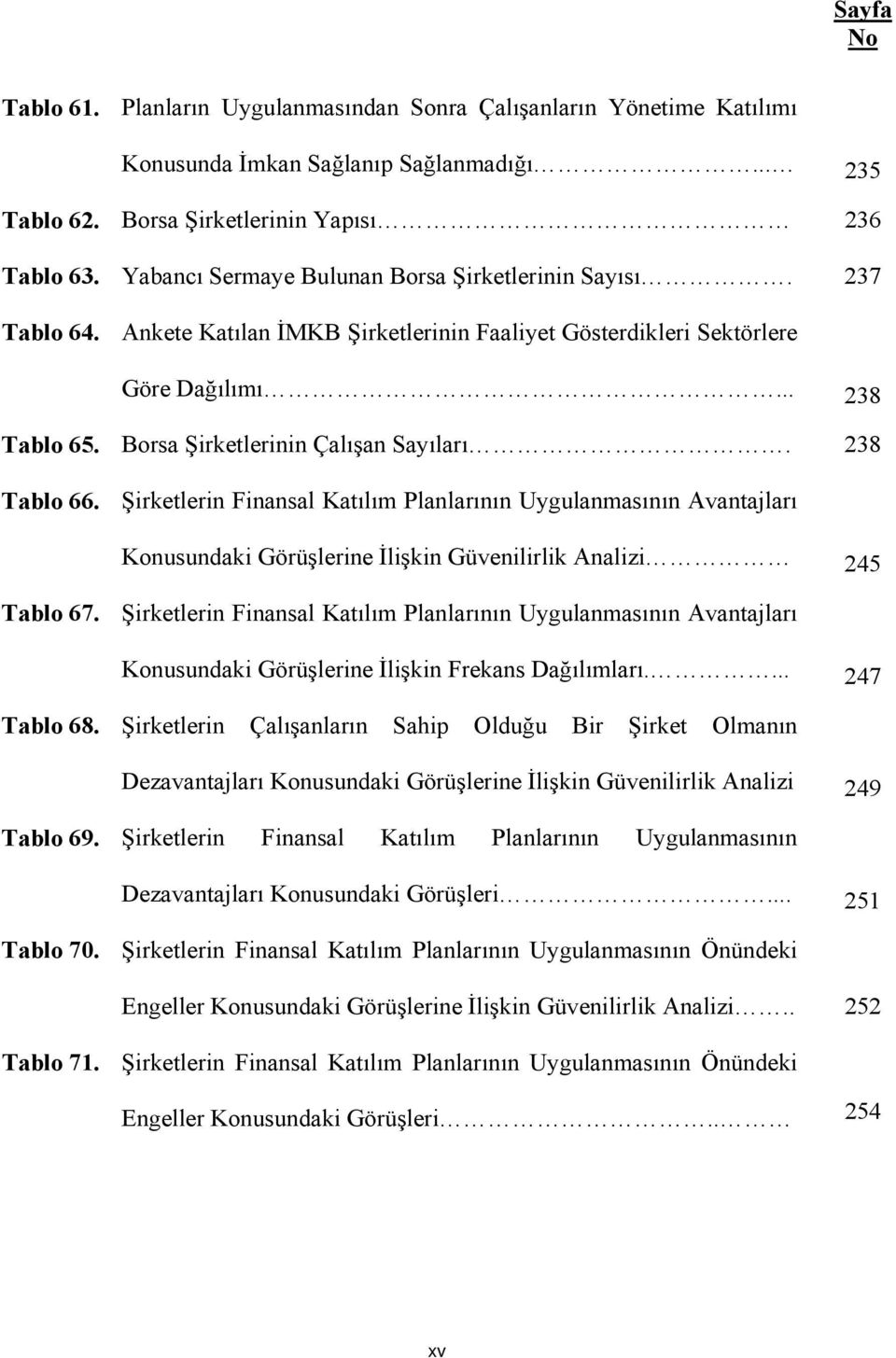 Borsa Şirketlerinin Çalışan Sayıları. 238 Tablo 66. Şirketlerin Finansal Katılım Planlarının Uygulanmasının Avantajları Konusundaki Görüşlerine İlişkin Güvenilirlik Analizi 245 Tablo 67.