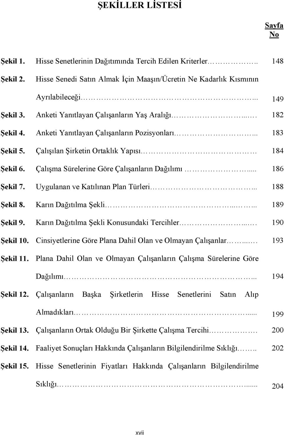 Çalışma Sürelerine Göre Çalışanların Dağılımı... 186 Şekil 7. Uygulanan ve Katılınan Plan Türleri... 188 Şekil 8. Karın Dağıtılma Şekli...... 189 Şekil 9. Karın Dağıtılma Şekli Konusundaki Tercihler.