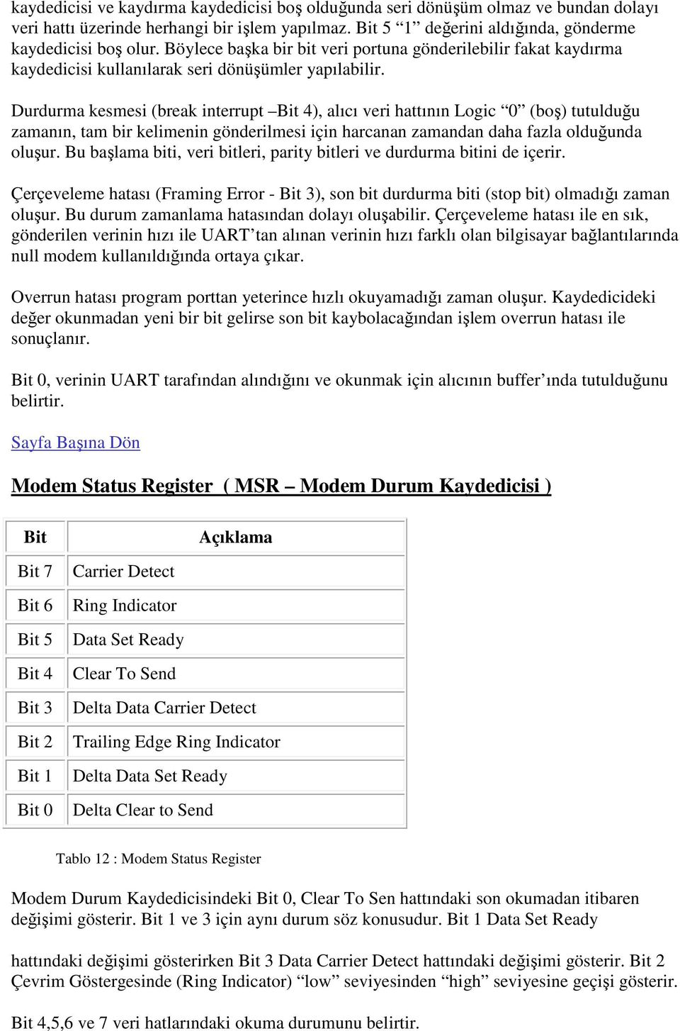 Durdurma kesmesi (break interrupt Bit 4), alıcı veri hattının Logic 0 (boş) tutulduğu zamanın, tam bir kelimenin gönderilmesi için harcanan zamandan daha fazla olduğunda oluşur.