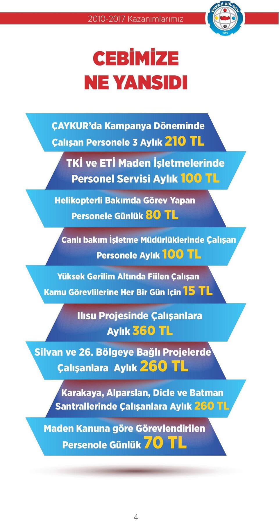 Fiilen Çalışan Kamu Görevlilerine Her Bir Gün Için 15 Ilısu Projesinde Çalışanlara Aylık 360 Silvan ve 26.