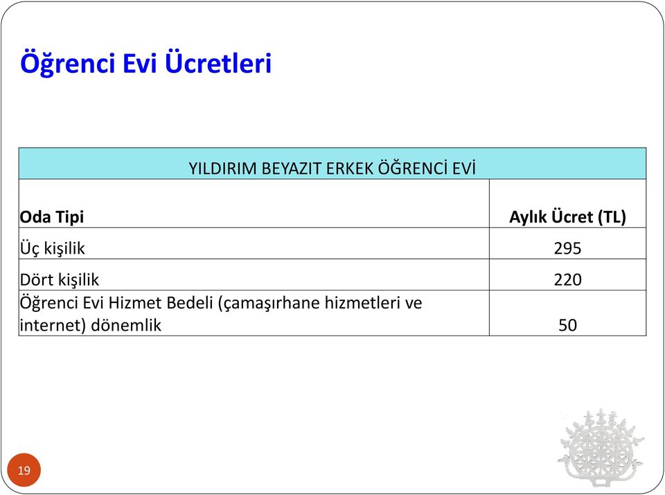 295 Dört kişilik 220 Öğrenci Evi Hizmet Bedeli