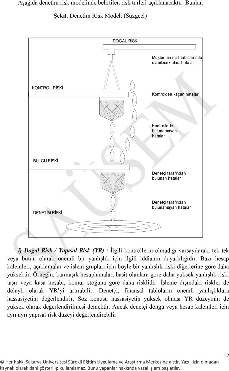 Denetçi tarafından bulunan hatalar DENETİM RİSKİ Denetçi tarafından bulunamayan hatalar i) Doğal Risk / Yapısal Risk (YR) : İlgili kontrollerin olmadığı varsayılarak, tek tek veya bütün olarak önemli