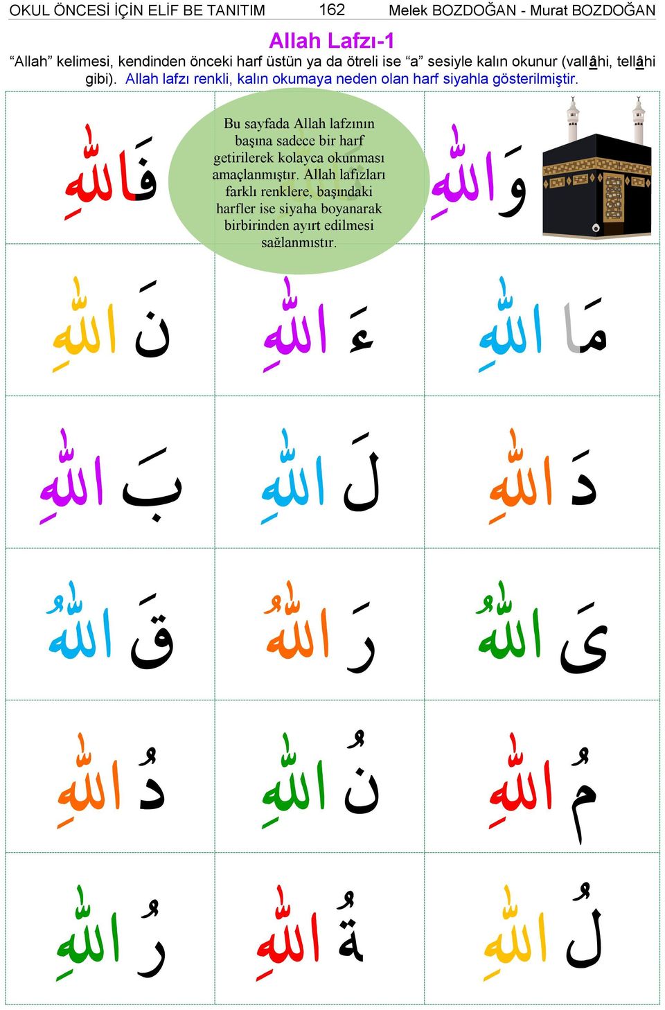 Bu sayfada Allah lafzının başına sadece bir harf getirilerek kolayca okunması amaçlanmıştır.