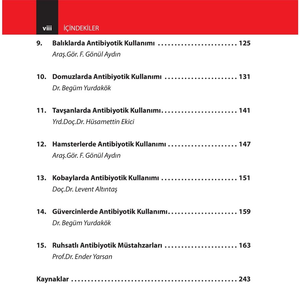 Gör. F. Gönül Aydın 13. Kobaylarda Antibiyotik Kullanımı....................... 151 Doç.Dr. Levent Altıntaş 14. Güvercinlerde Antibiyotik Kullanımı..................... 159 Dr.