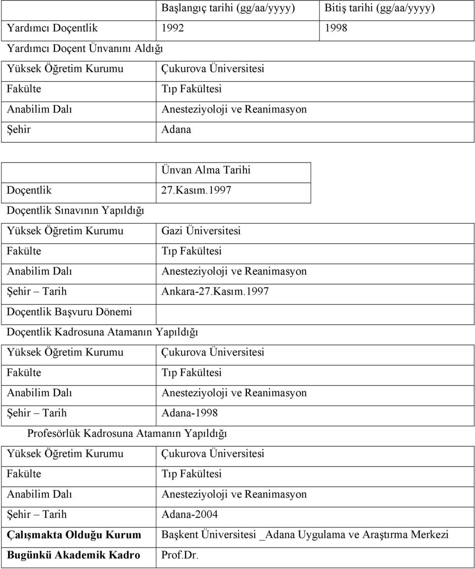 1997 Doçentlik Sınavının Yapıldığı Yüksek Öğretim Kurumu Gazi Üniversitesi Fakülte Tıp Fakültesi Anabilim Dalı Anesteziyoloji ve Reanimasyon Şehir Tarih Ankara-27.Kasım.