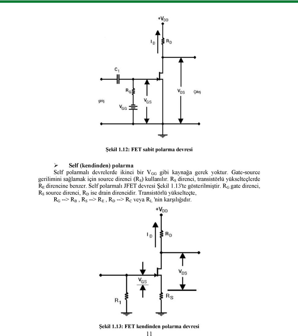 R S direnci, transistörlü yükselteçlerde R E direncine benzer. Self polarmalı JFET devresi Şekil 1.13'te gösterilmiştir.