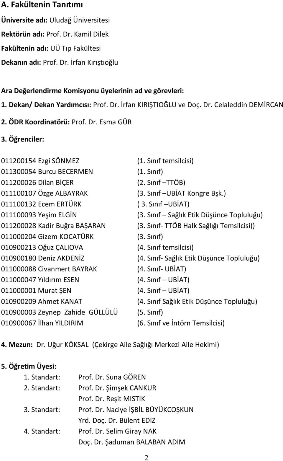 Sınıf temsilcisi) 011300054 Burcu BECERMEN (1. Sınıf) 011200026 Dilan BİÇER (2. Sınıf TTÖB) 011100107 Özge ALBAYRAK (3. Sınıf UBİAT Kongre Bşk.) 011100132 Ecem ERTÜRK ( 3.