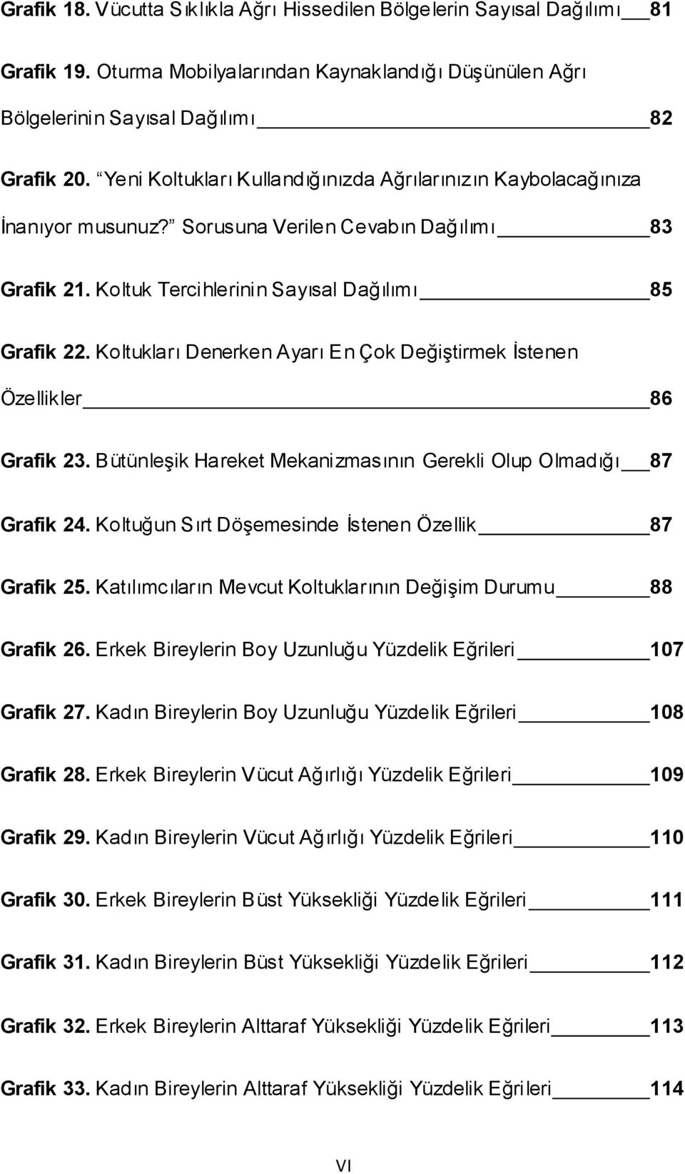 Koltukları Denerken Ayarı En Çok Değiştirmek İstenen Özellikler 86 Grafik 23. Bütünleşik Hareket Mekanizmasının Gerekli Olup Olmadığı 87 Grafik 24.