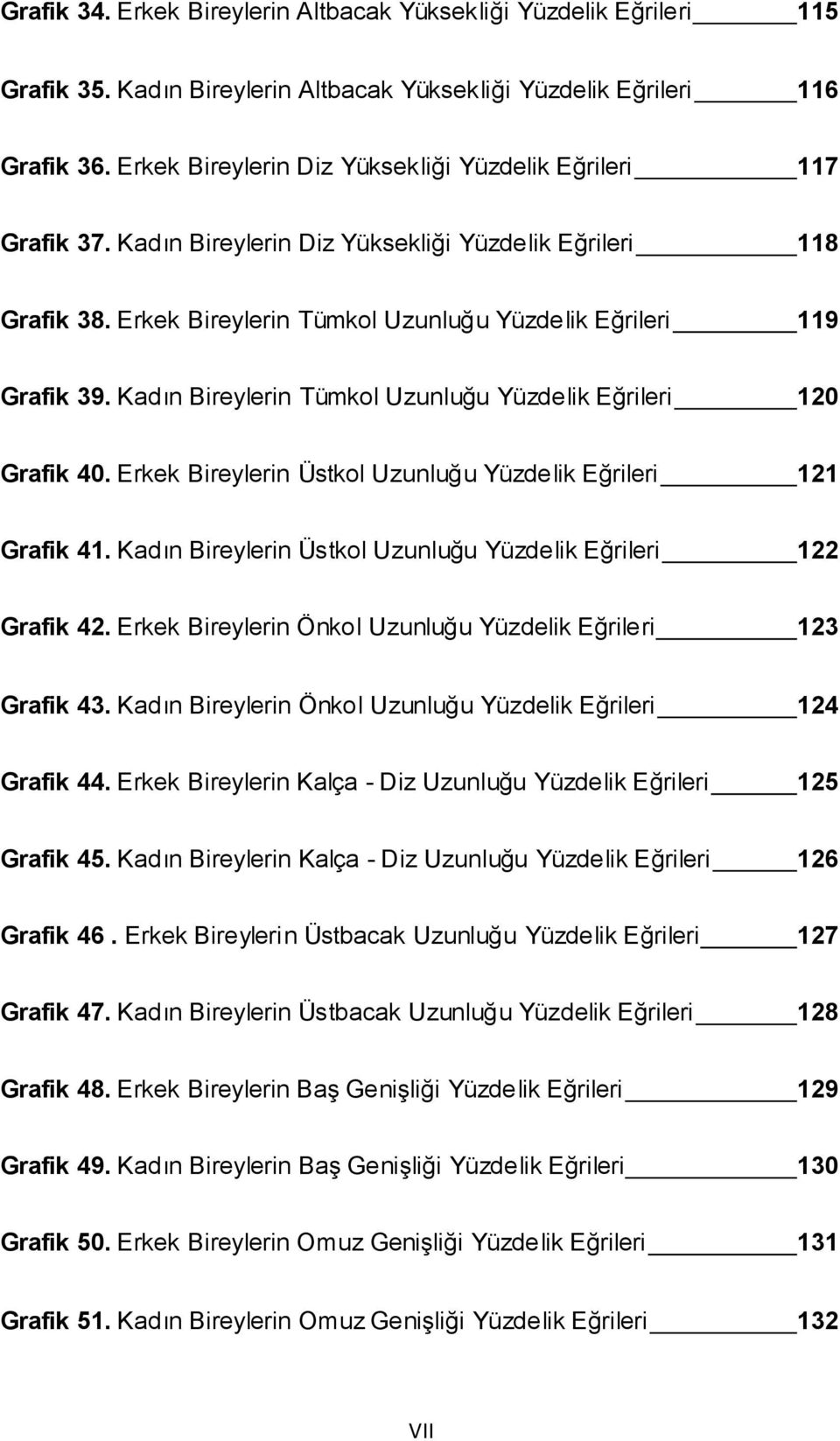 Kadın Bireylerin Tümkol Uzunluğu Yüzdelik Eğrileri 120 Grafik 40. Erkek Bireylerin Üstkol Uzunluğu Yüzdelik Eğrileri 121 Grafik 41. Kadın Bireylerin Üstkol Uzunluğu Yüzdelik Eğrileri 122 Grafik 42.