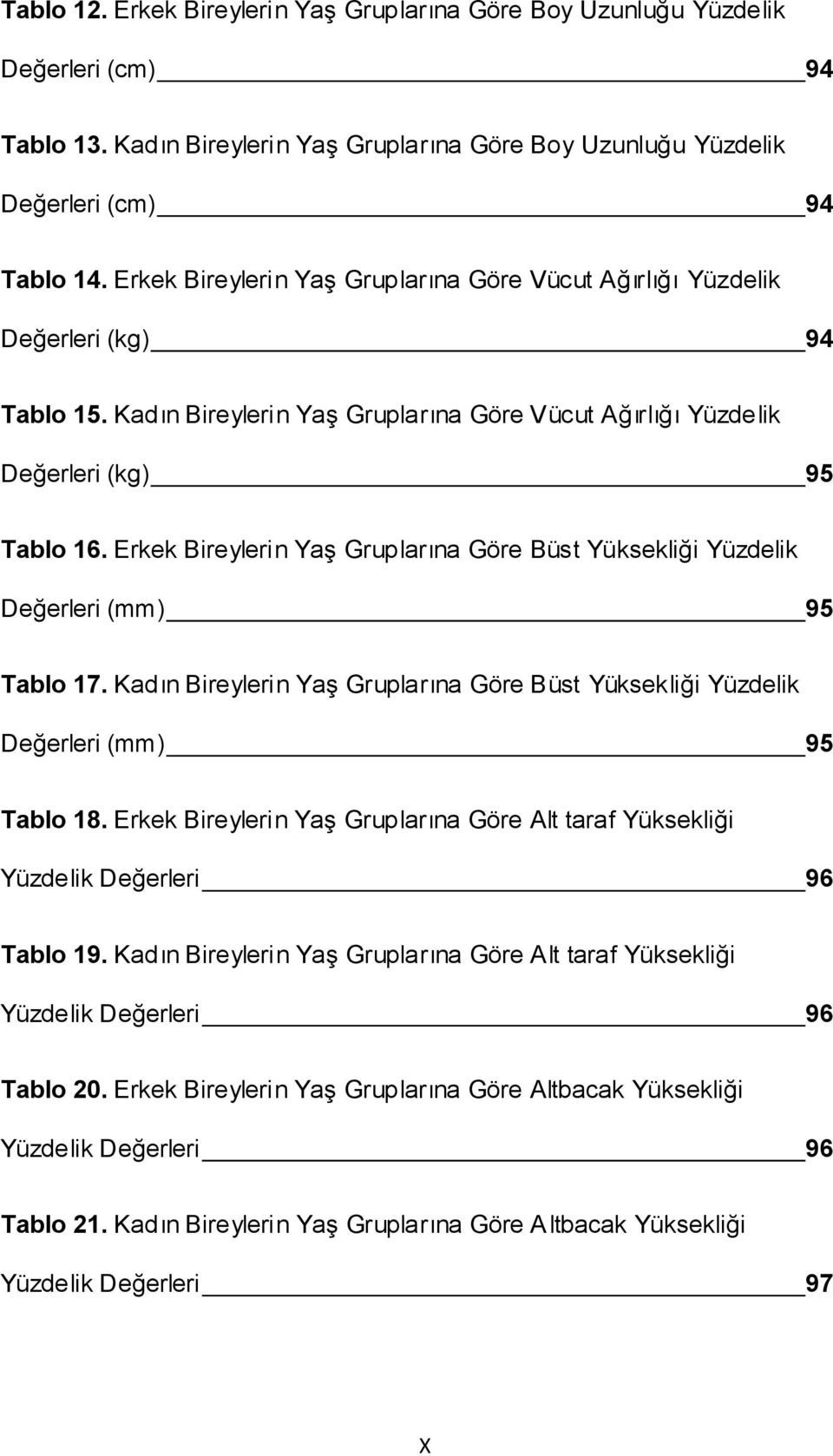 Erkek Bireylerin Yaş Gruplarına Göre Büst Yüksekliği Yüzdelik Değerleri (mm) 95 Tablo 17. Kadın Bireylerin Yaş Gruplarına Göre Büst Yüksekliği Yüzdelik Değerleri (mm) 95 Tablo 18.