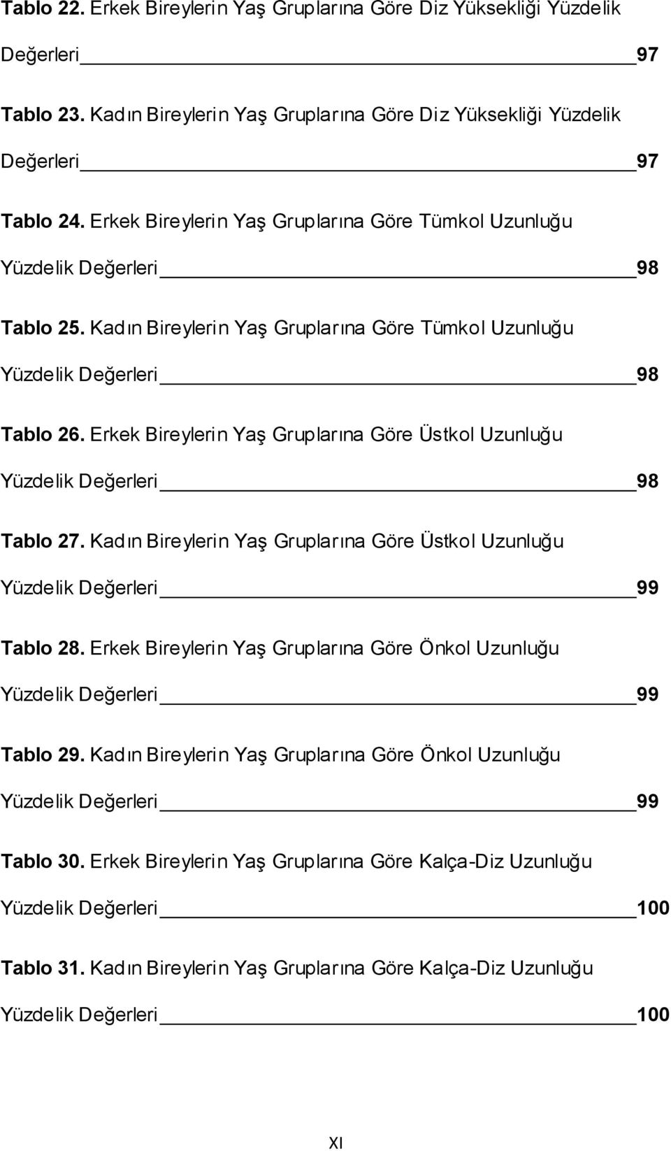 Erkek Bireylerin Yaş Gruplarına Göre Üstkol Uzunluğu Yüzdelik Değerleri 98 Tablo 27. Kadın Bireylerin Yaş Gruplarına Göre Üstkol Uzunluğu Yüzdelik Değerleri 99 Tablo 28.