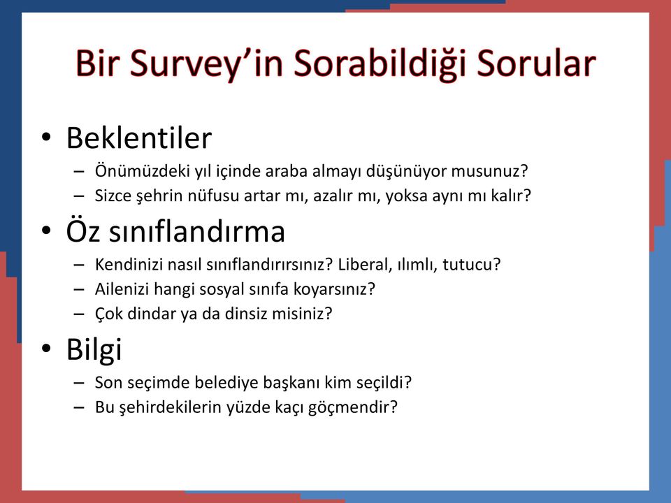 Öz sınıflandırma Kendinizi nasıl sınıflandırırsınız? Liberal, ılımlı, tutucu?