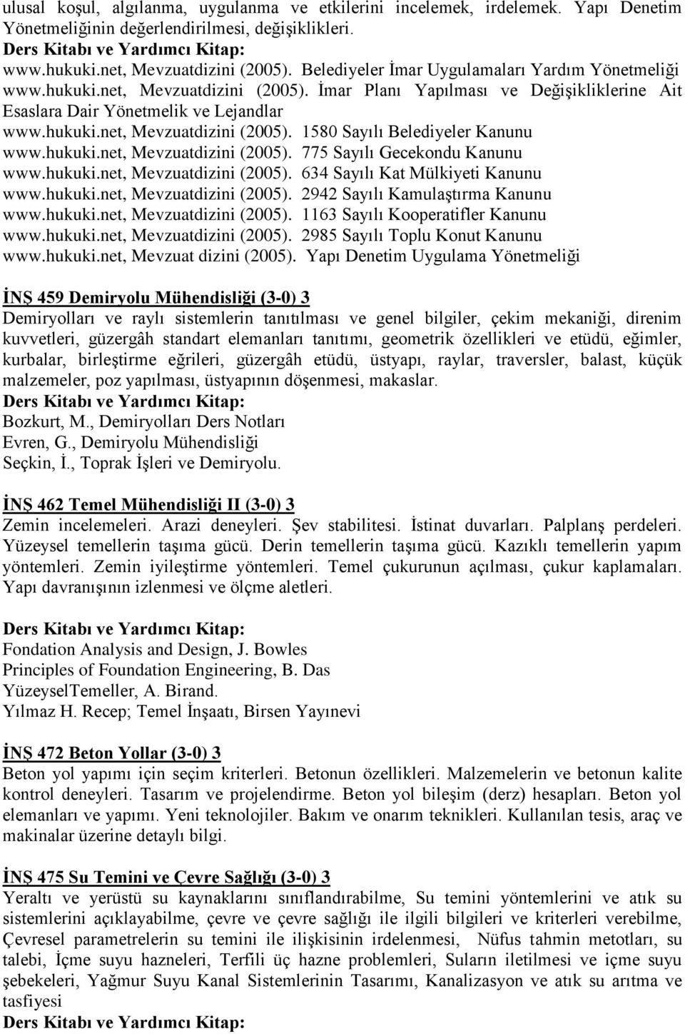 hukuki.net, Mevzuatdizini (2005). 775 Sayılı Gecekondu Kanunu www.hukuki.net, Mevzuatdizini (2005). 634 Sayılı Kat Mülkiyeti Kanunu www.hukuki.net, Mevzuatdizini (2005). 2942 Sayılı Kamulaştırma Kanunu www.