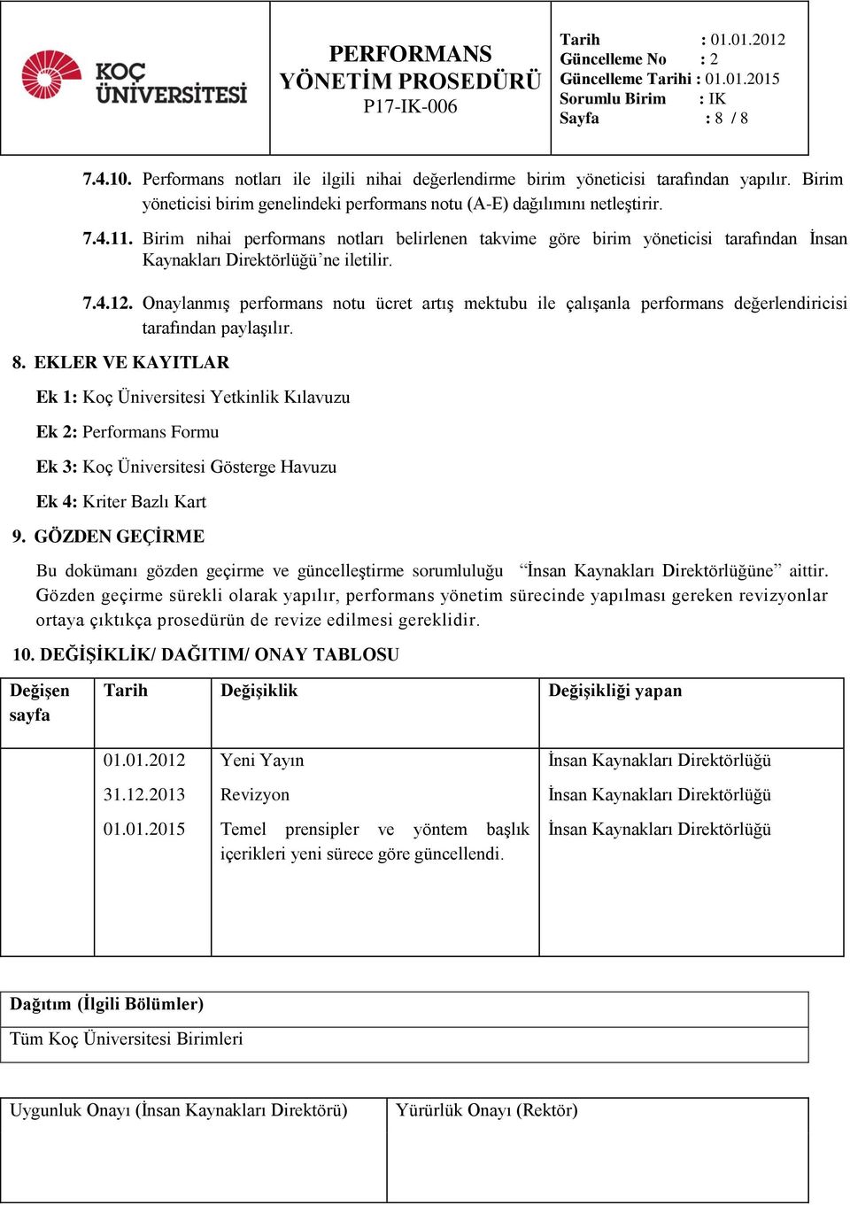 Onaylanmış performans notu ücret artış mektubu ile çalışanla performans değerlendiricisi tarafından paylaşılır. 8.