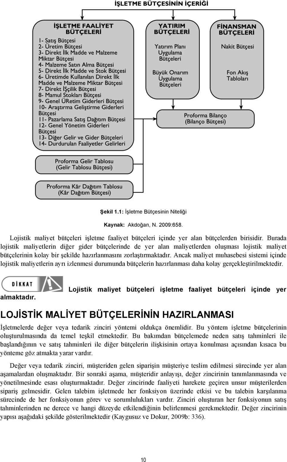 Ancak maliyet muhasebesi sistemi içinde lojistik maliyetlerin ayrı izlenmesi durumunda bütçelerin hazırlanması daha kolay gerçekleştirilmektedir. almaktadır.