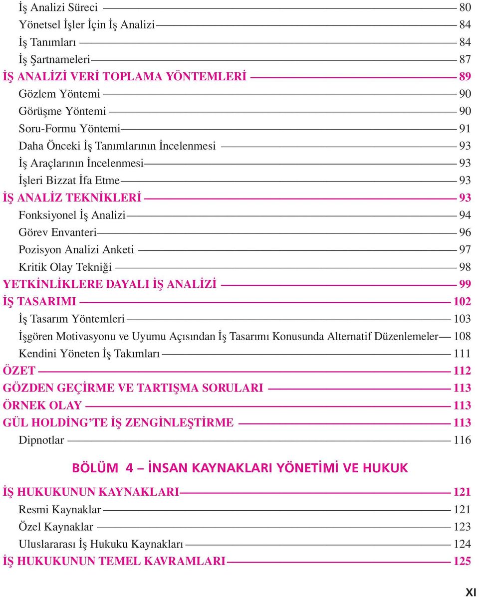 Tekniği 98 YETKİNLİKLERE DAYALI İŞ ANALİZİ 99 İŞ TASARIMI 102 İş Tasarım Yöntemleri 103 İşgören Motivasyonu ve Uyumu Açısından İş Tasarımı Konusunda Alternatif Düzenlemeler 108 Kendini Yöneten İş