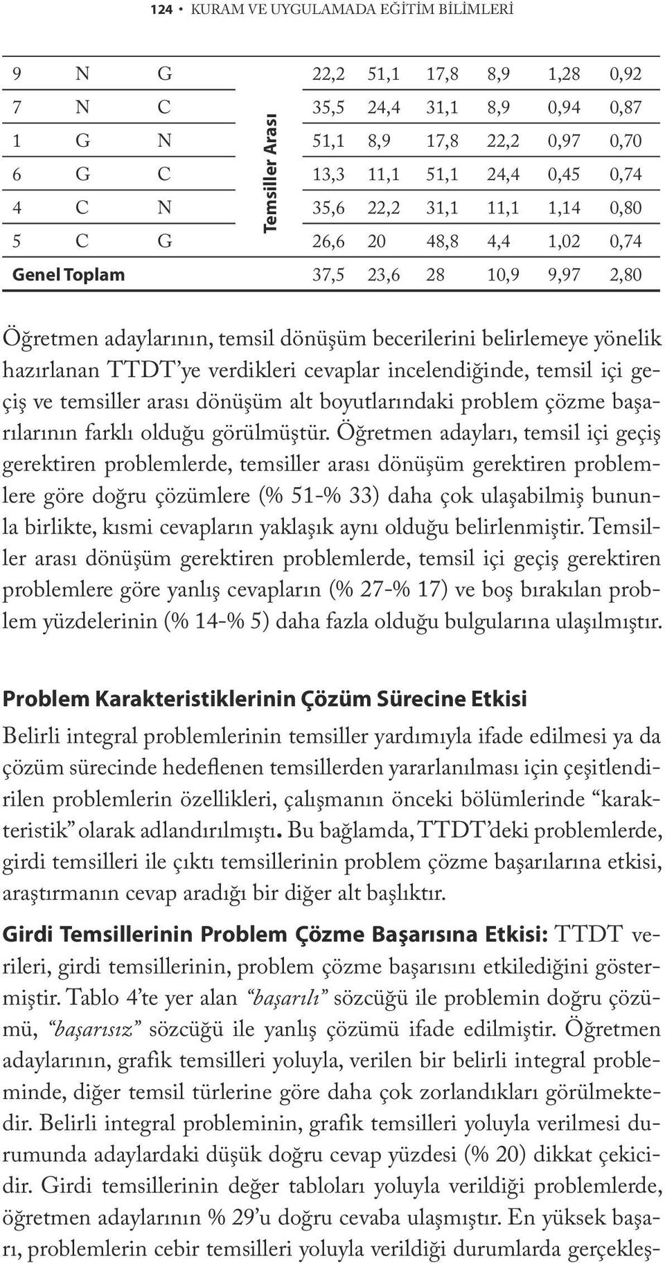 verdikleri cevaplar incelendiğinde, temsil içi geçiş ve temsiller arası dönüşüm alt boyutlarındaki problem çözme başarılarının farklı olduğu görülmüştür.