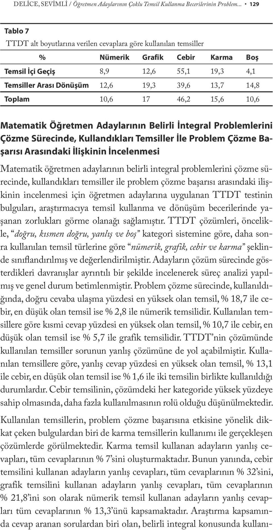 14,8 Toplam 10,6 17 46,2 15,6 10,6 Matematik Öğretmen Adaylarının Belirli İntegral Problemlerini Çözme Sürecinde, Kullandıkları Temsiller İle Problem Çözme Başarısı Arasındaki İlişkinin İncelenmesi