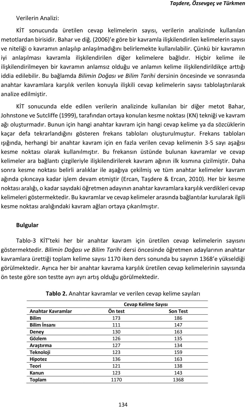 Çünkü bir kavramın iyi anlaşılması kavramla ilişkilendirilen diğer kelimelere bağlıdır.