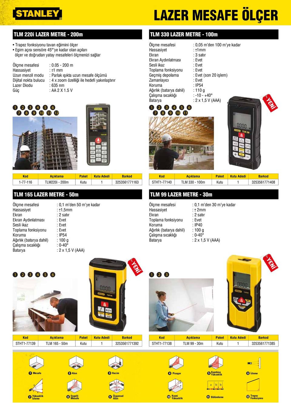 5 V TLM 330 LAZER METRE - 100m Ölçme mesafesi : 0,05 m den 100 m ye kadar Hassasiyet : 1mm Ekran : 3 satır Ekran Aydınlatması Sesli ikaz Toplama fonksiyonu Geçmiş depolama (son 20 işlem) Zamanlayıcı