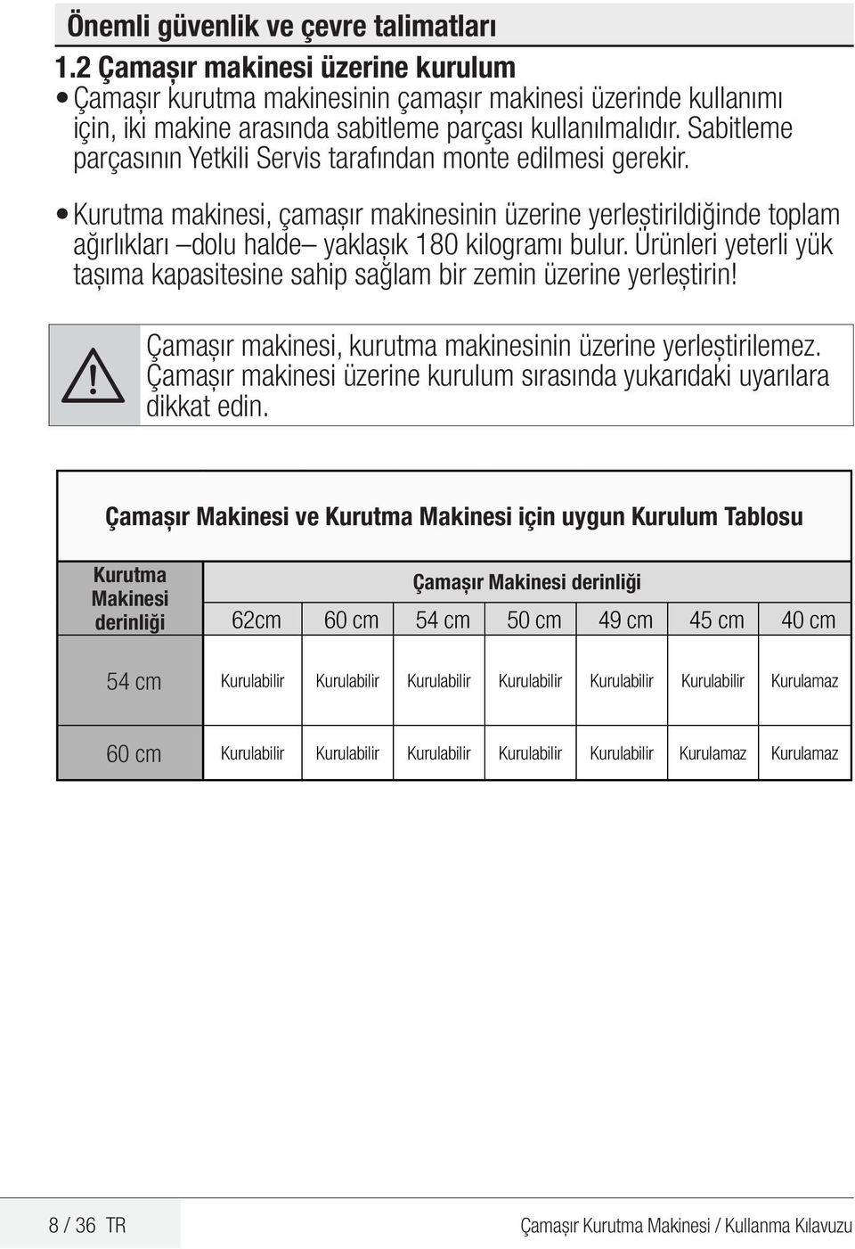 Ürünleri yeterli yük taşıma kapasitesine sahip sağlam bir zemin üzerine yerleştirin! A Çamaşır makinesi, kurutma makinesinin üzerine yerleştirilemez.