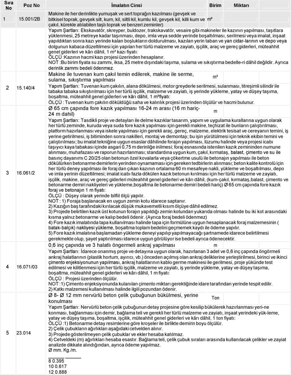 makine, teçhizat ile bunların çalıştırılması, platform hazırlanması veya iskele yapılması için gerekli araç, gereç, malzeme, elektrik tesisat ve cereyanın temini, iş yerine getirilmesi, iş bitiminden