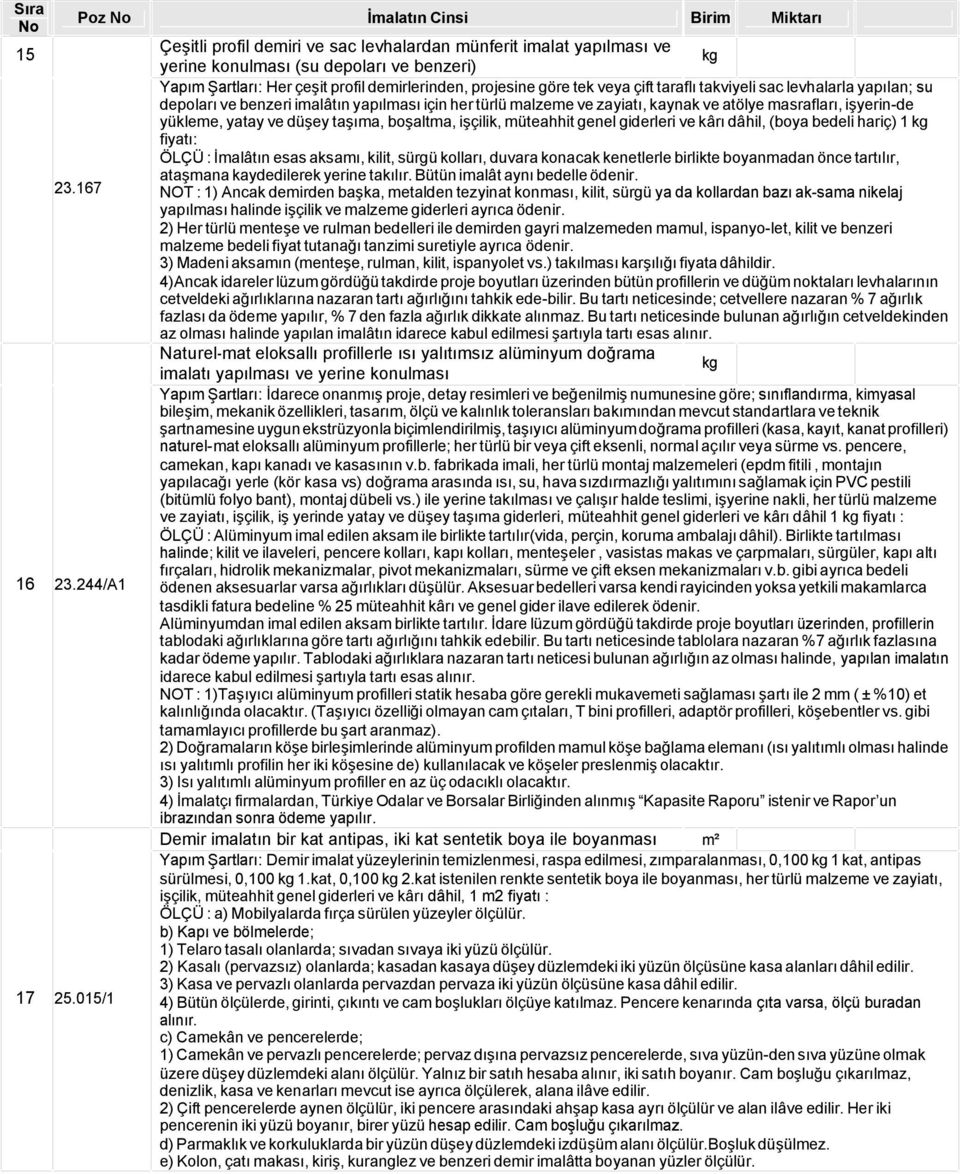 göre tek veya çift taraflı takviyeli sac levhalarla yapılan; su depoları ve benzeri imalâtın yapılması için her türlü malzeme ve zayiatı, kaynak ve atölye masrafları, işyerin de yükleme, yatay ve