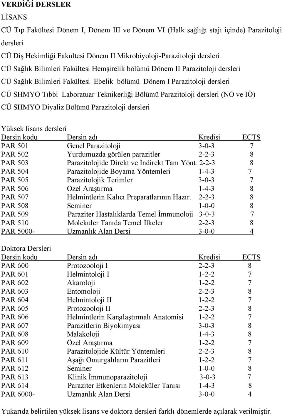 Parazitoloji dersleri (NÖ ve İÖ) CÜ SHMYO Diyaliz Bölümü Parazitoloji dersleri Yüksek lisans dersleri Dersin kodu Dersin adı Kredisi ECTS PAR 501 Genel Parazitoloji 3-0-3 7 PAR 502 Yurdumuzda görülen