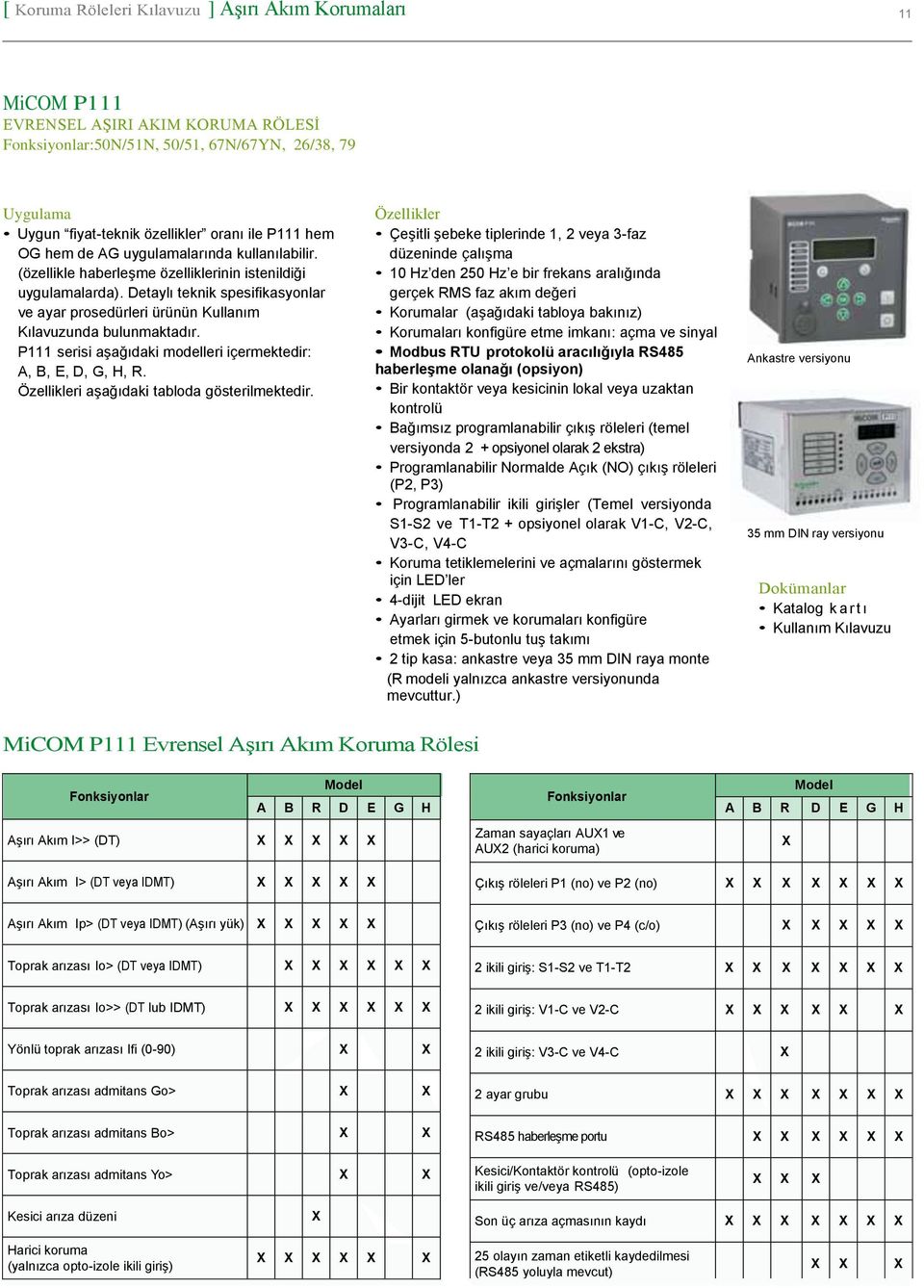 P111 serisi aşağıdaki modelleri içermektedir: A, B, E, D, G, H, R. Özellikleri aşağıdaki tabloda gösterilmektedir.