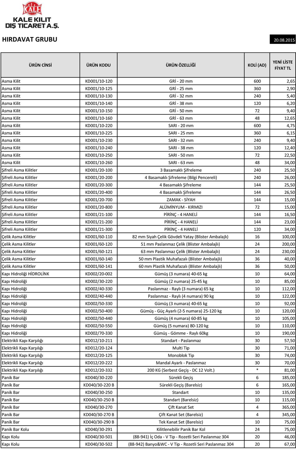 KD001/10-150 GRİ - 50 mm 72 9,40 Asma Kilit KD001/10-160 GRİ - 63 mm 48 12,65 Asma Kilit KD001/10-220 SARI - 20 mm 600 4,75 Asma Kilit KD001/10-225 SARI - 25 mm 360 6,15 Asma Kilit KD001/10-230 SARI