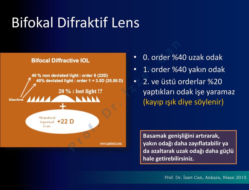 ve üstü orderlar %20 yaptıkları odak işe yaramaz (kayıp ışık diye