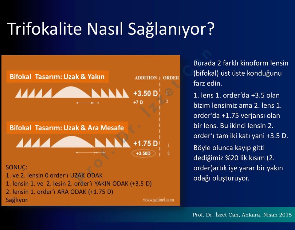 order da +3.5 olan bizim lensimiz ama 2. lens 1. order da +1.75 verjansı olan bir lens.