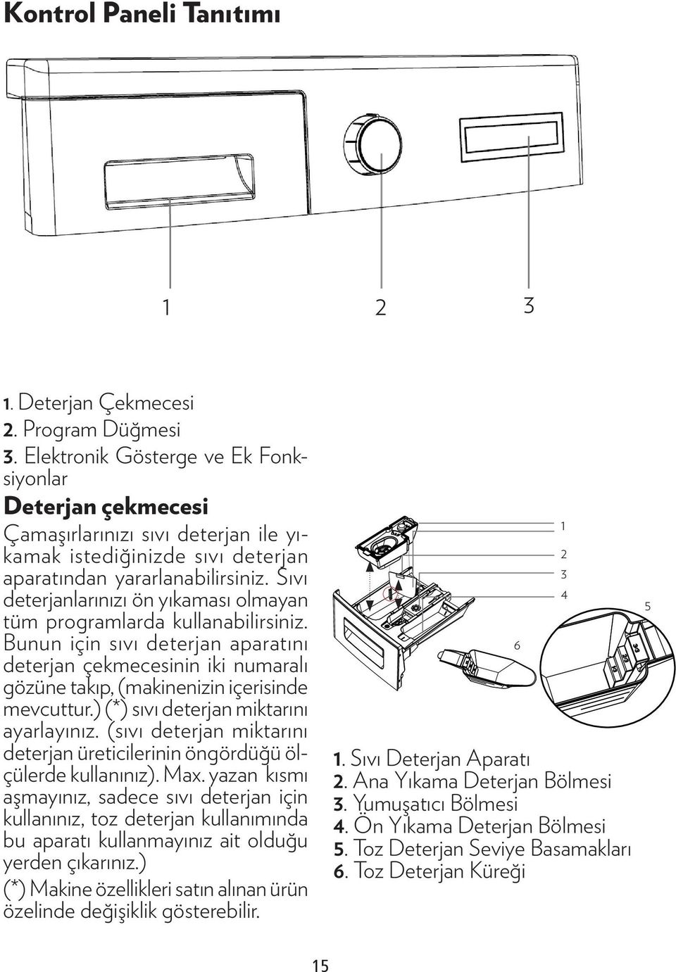 Sıvı deterjanlarınızı ön yıkaması olmayan tüm programlarda kullanabilirsiniz. Bunun için sıvı deterjan aparatını deterjan çekmecesinin iki numaralı gözüne takıp, (makinenizin içerisinde mevcuttur.