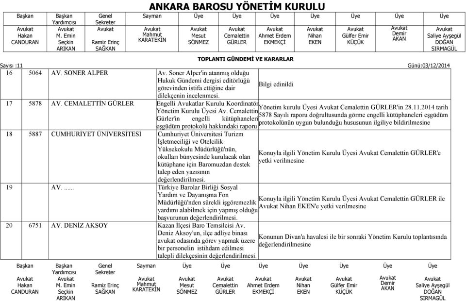 5878 Sayılı raporu doğrultusunda görme engelli kütüphaneleri eşgüdüm Gürler'in engelli kütüphaneleri protokolünün uygun bulunduğu hususunun ilgiliye bildirilmesine eşgüdüm protokolü hakkındaki raporu