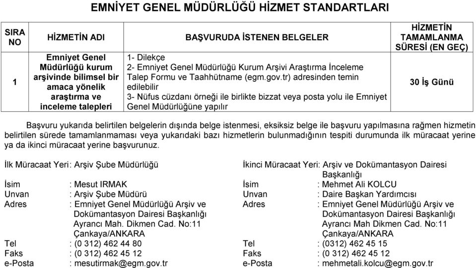 tr) adresinden temin edilebilir 3- Nüfus cüzdanı örneği ile birlikte bizzat veya posta yolu ile Emniyet Genel Müdürlüğüne yapılır TAMAMLANMA SÜRESİ (EN GEÇ) 30 İş Günü Başvuru yukarıda belirtilen